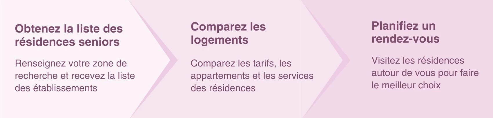 illustration contact partenaire 0