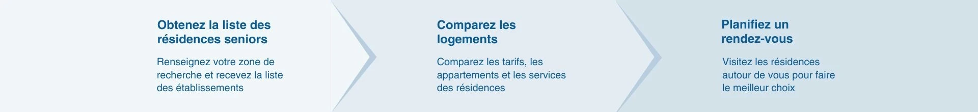 illustration contact partenaire 0